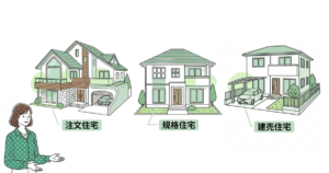 注文、規格、建売比較